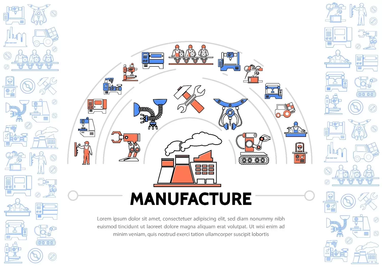 Manufacturing companies